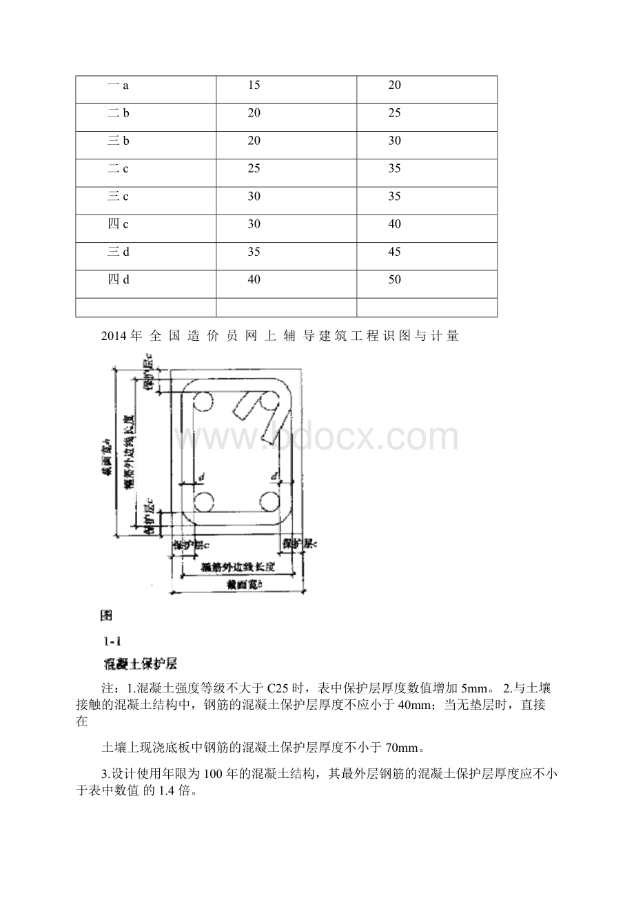 建筑工程识图与计量钢筋工程计量.docx_第2页