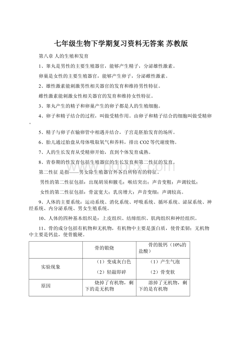 七年级生物下学期复习资料无答案 苏教版Word文档下载推荐.docx_第1页