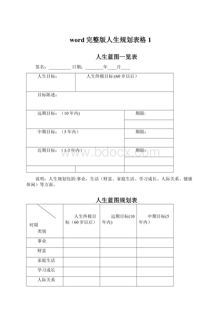 word完整版人生规划表格 1.docx_第1页