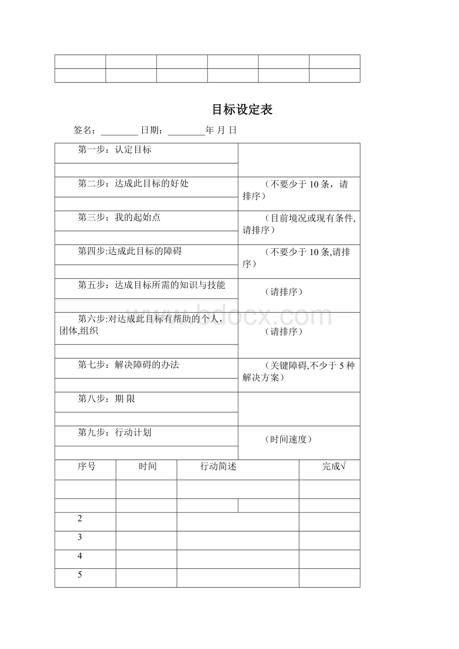 word完整版人生规划表格 1.docx_第3页