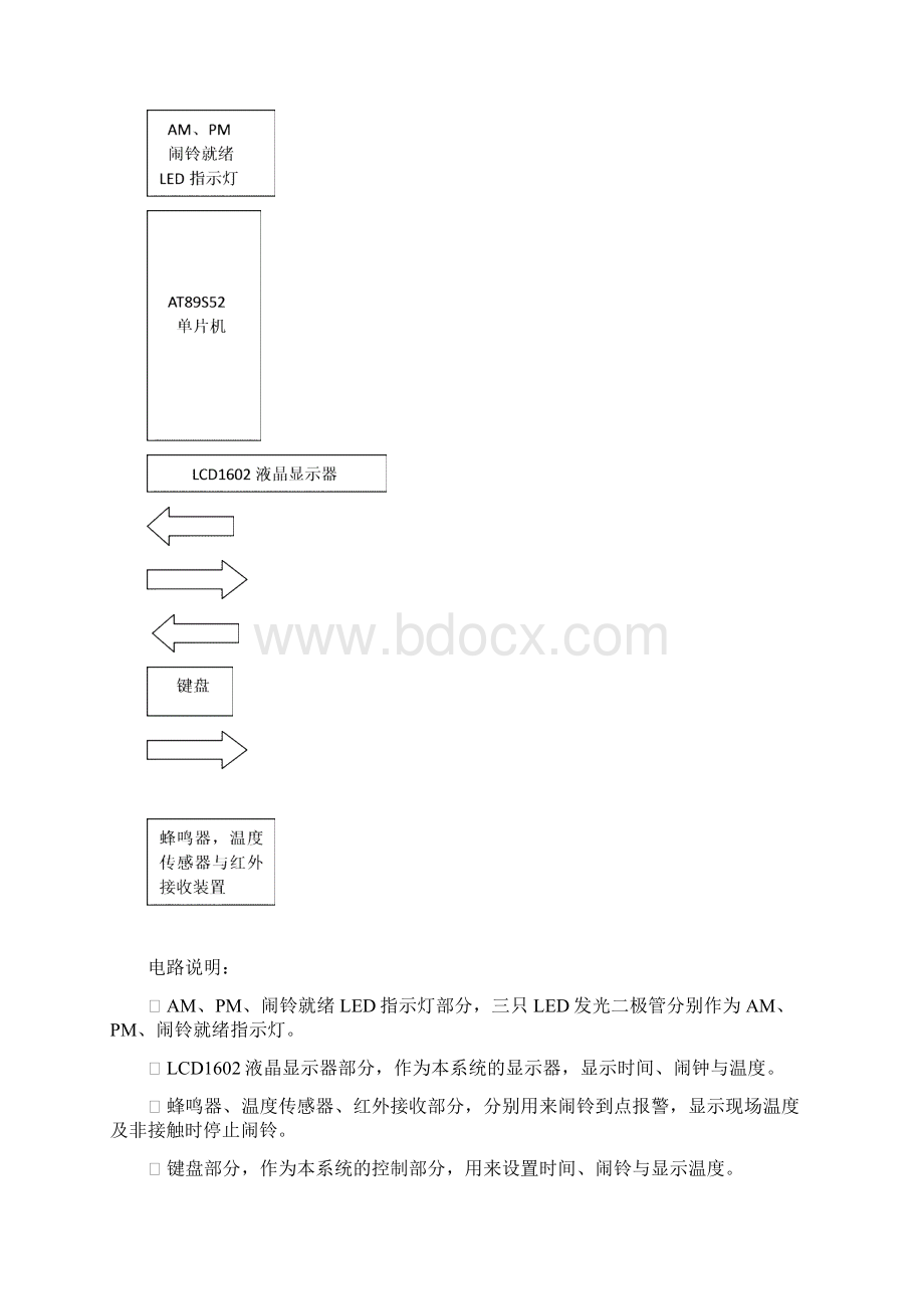 多功能数字钟设计报告Word格式文档下载.docx_第2页