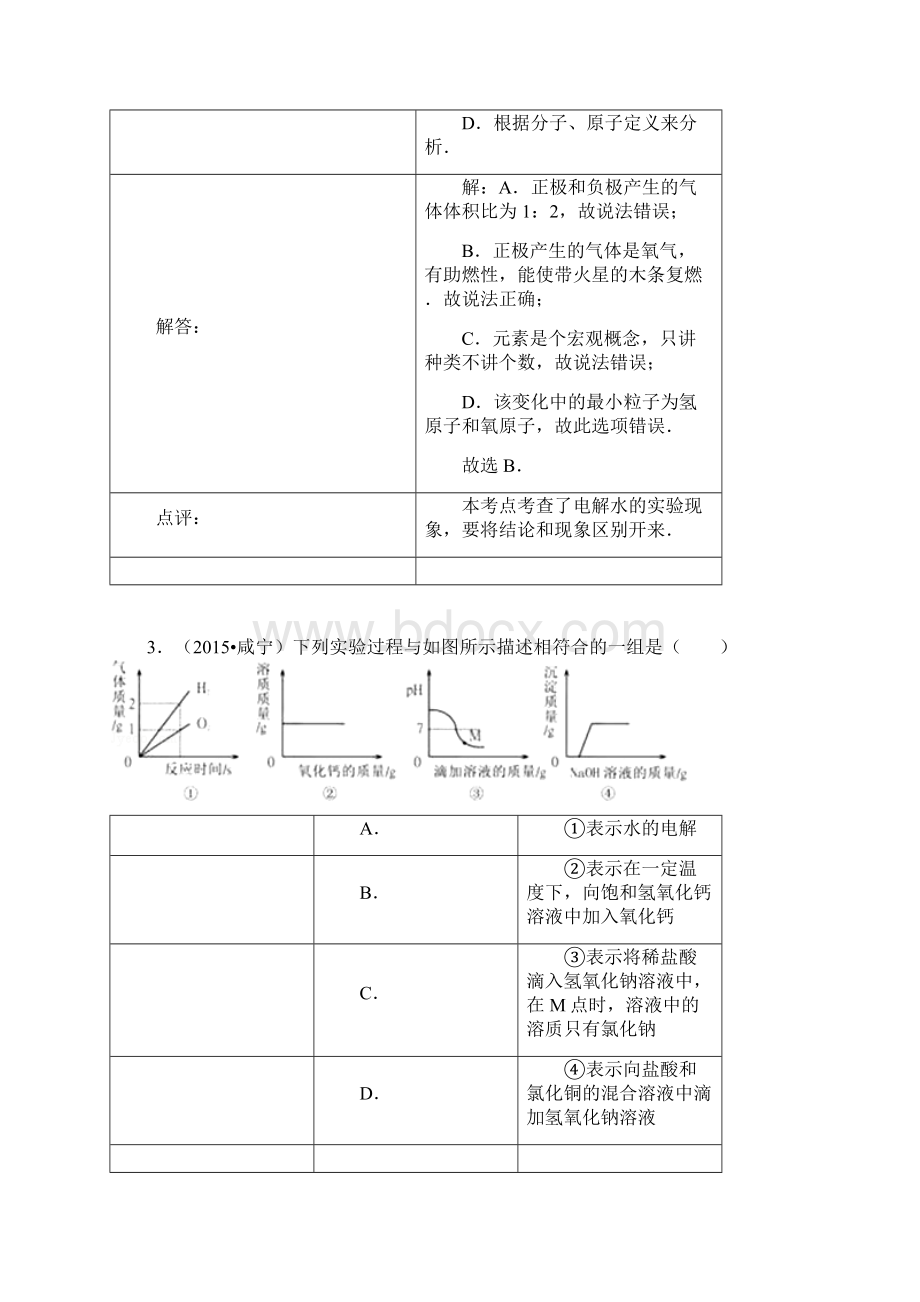 中考真题水的组成与性质Word文档格式.docx_第3页