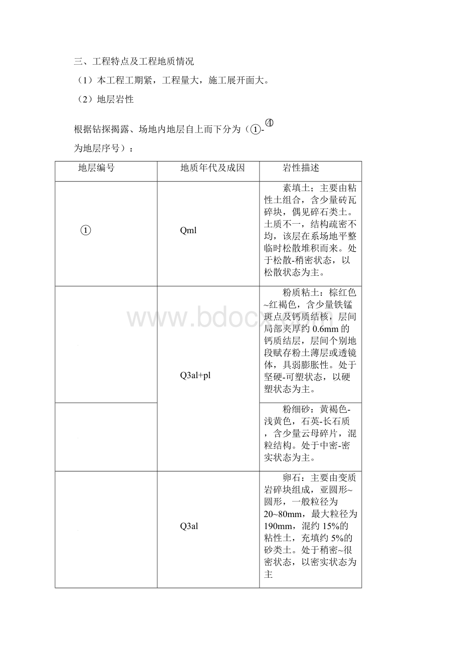 桩基工程施工方案.docx_第2页