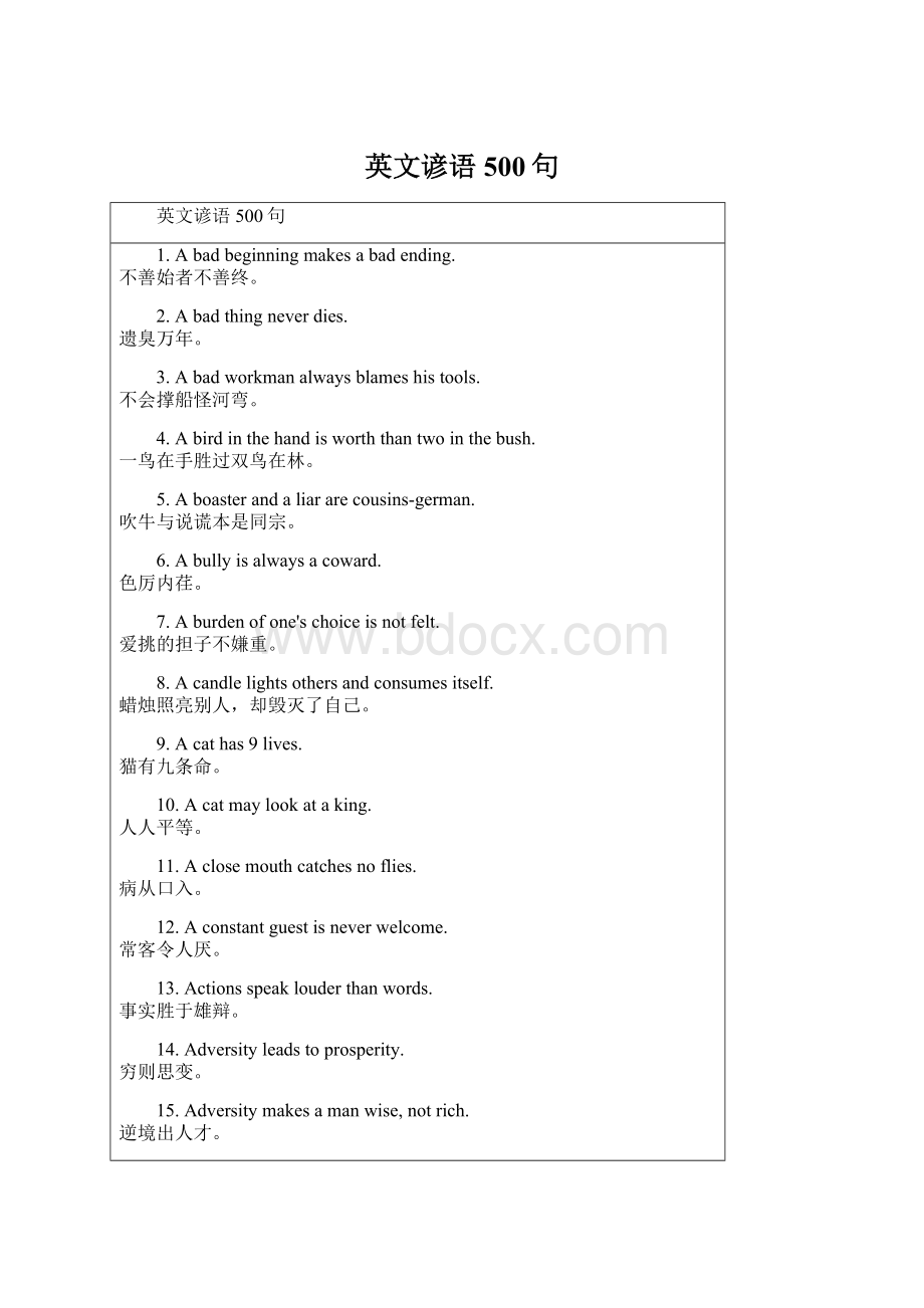 英文谚语500句.docx_第1页