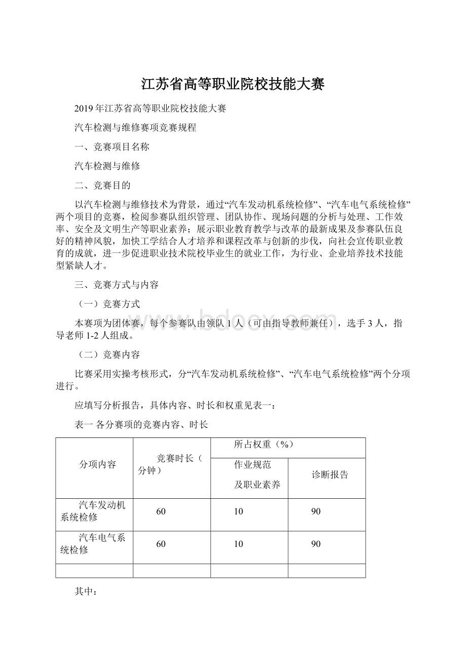 江苏省高等职业院校技能大赛Word下载.docx_第1页