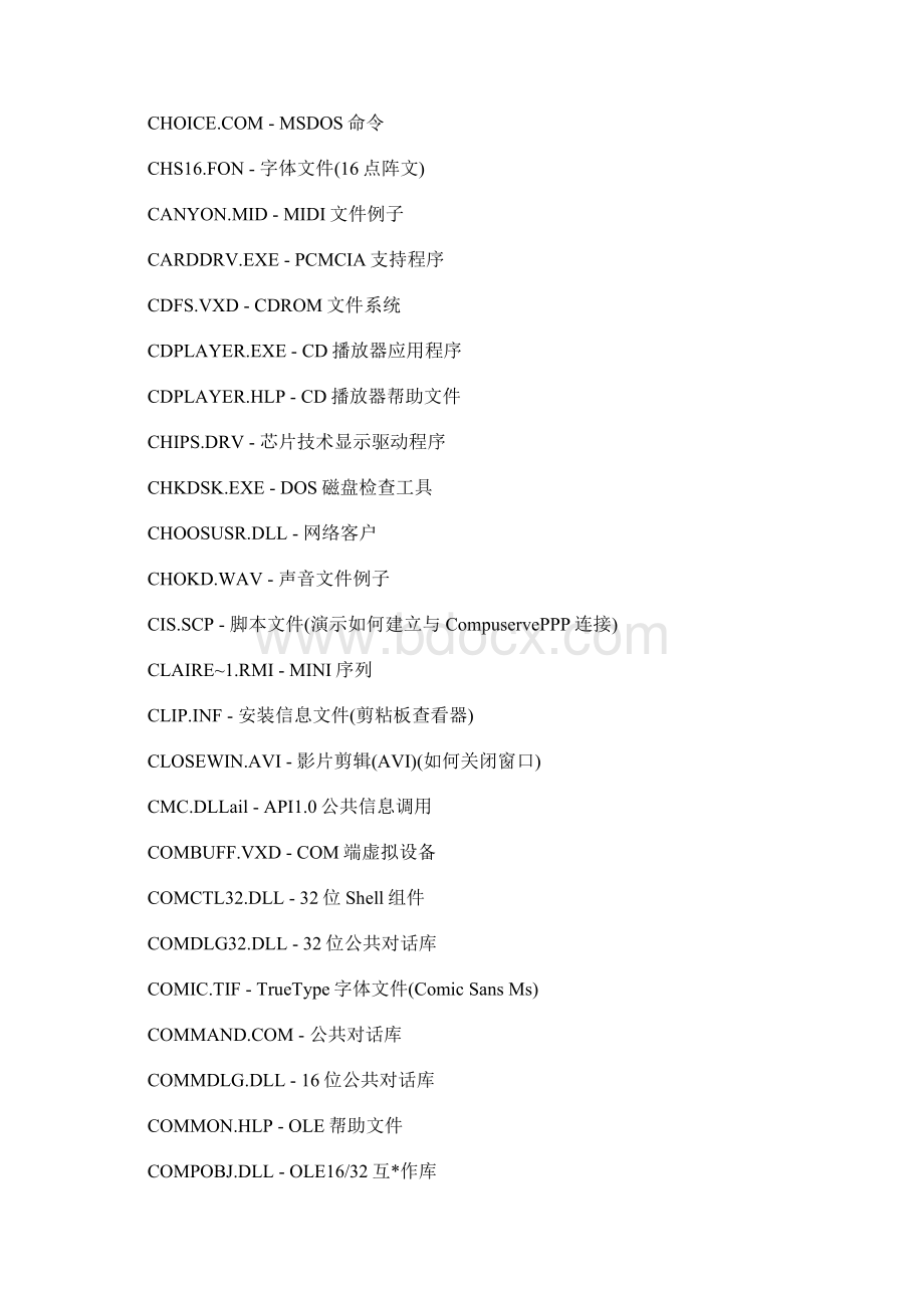 WINDOWS系统文件详解文档格式.docx_第2页