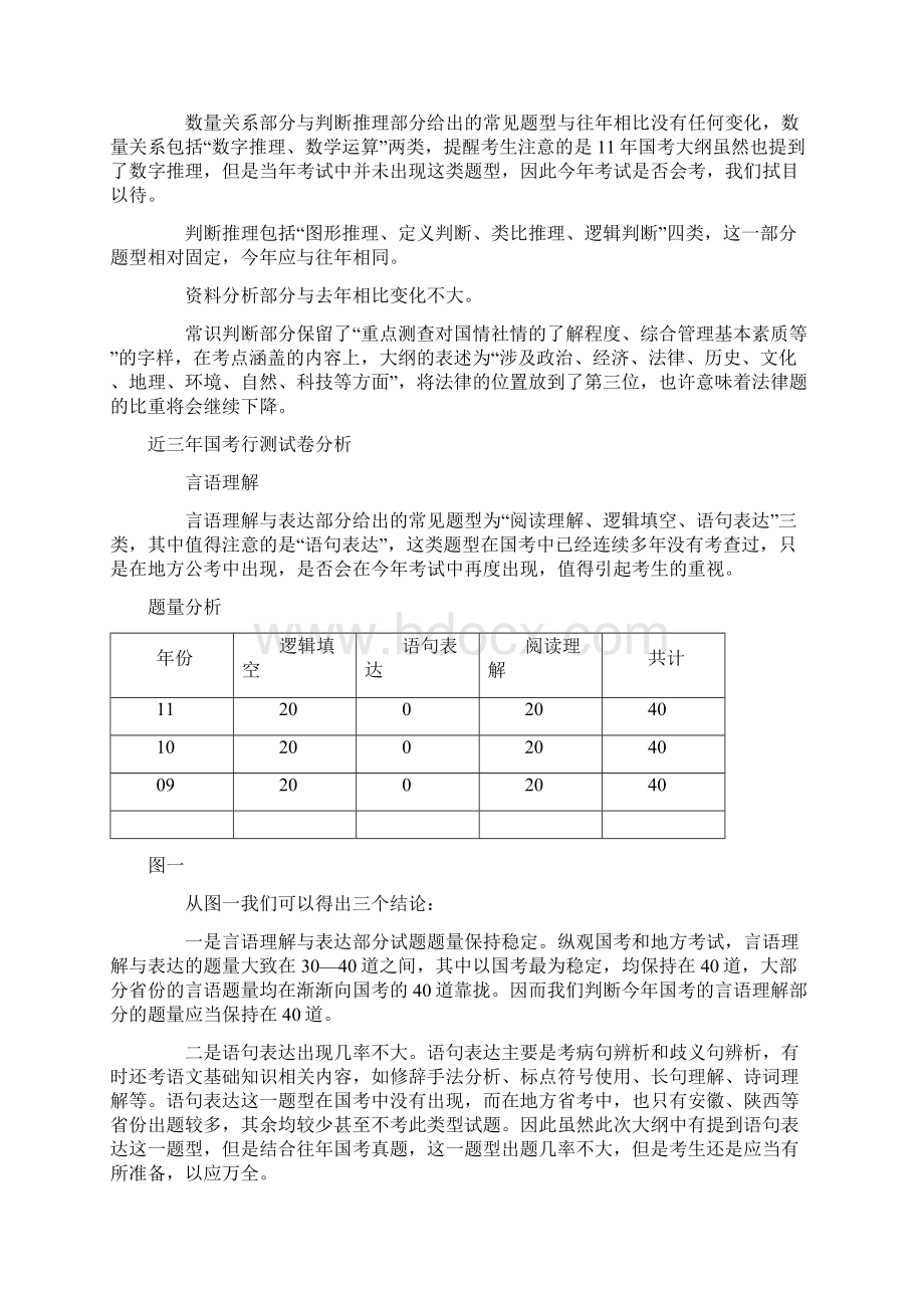 国家公务员考试大纲解析.docx_第2页