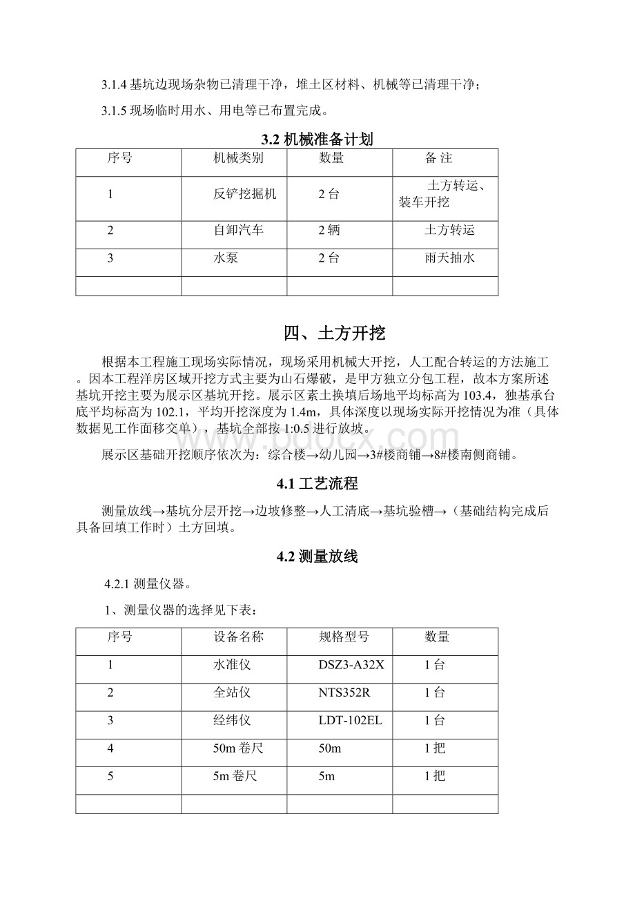 m某项目独立基础施工方案.docx_第2页