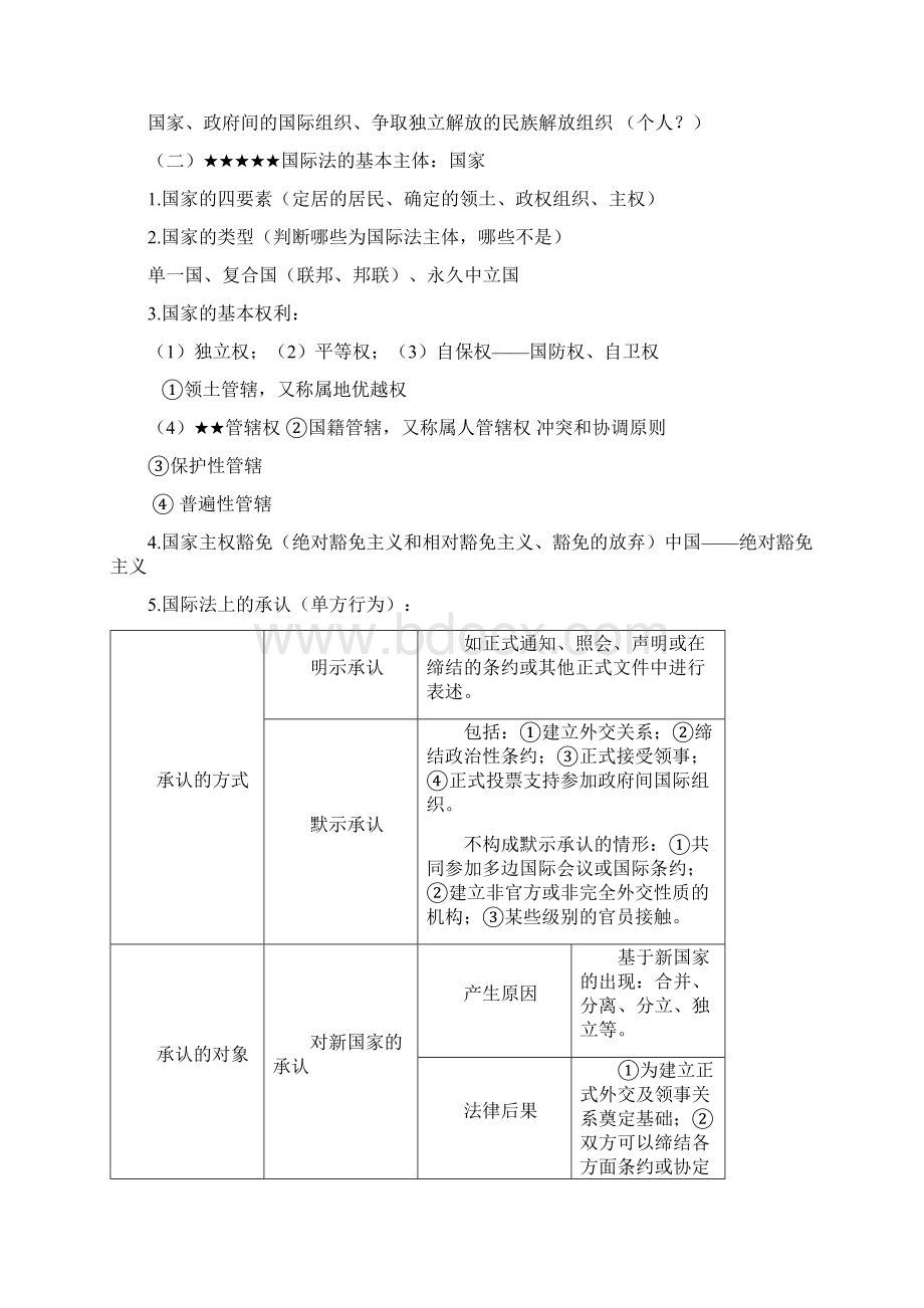中法网司法考试李毅三国法改后.docx_第3页