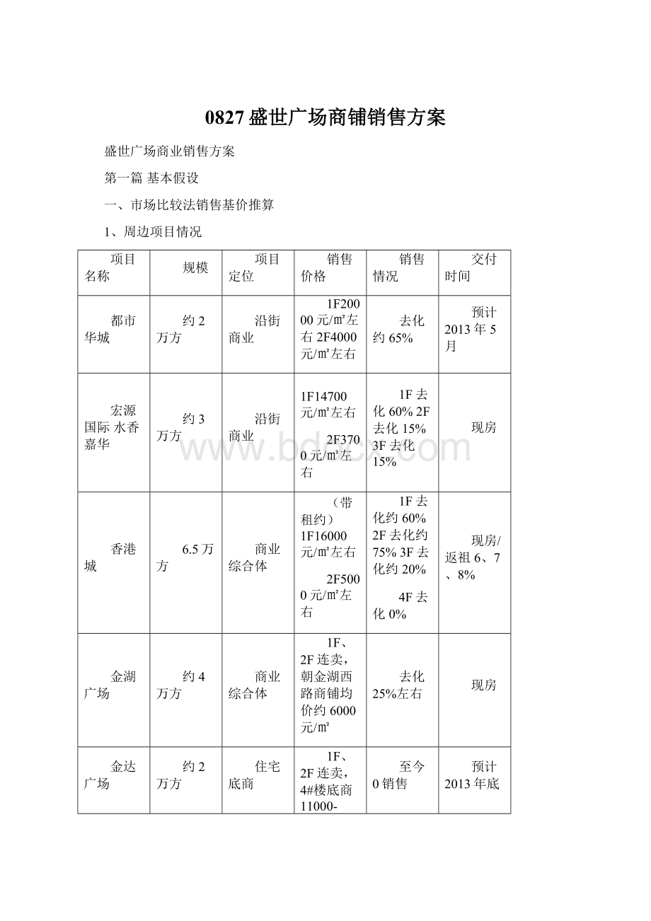 0827盛世广场商铺销售方案Word文档格式.docx