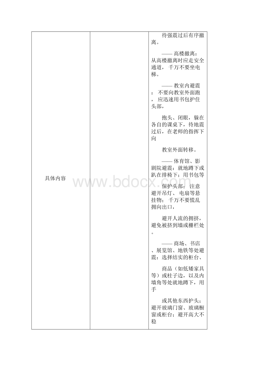 安全教育记录表.docx_第3页