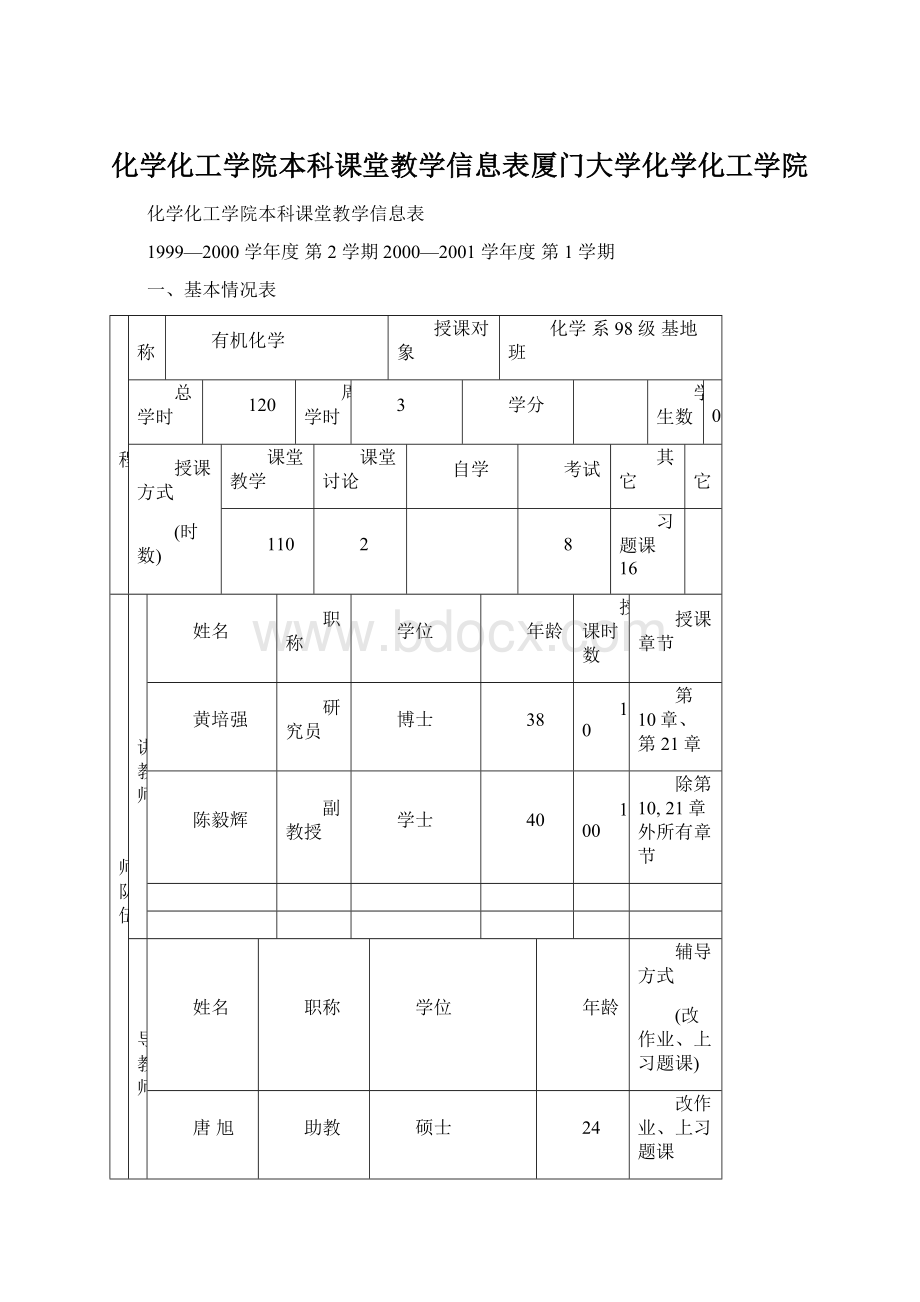 化学化工学院本科课堂教学信息表厦门大学化学化工学院.docx