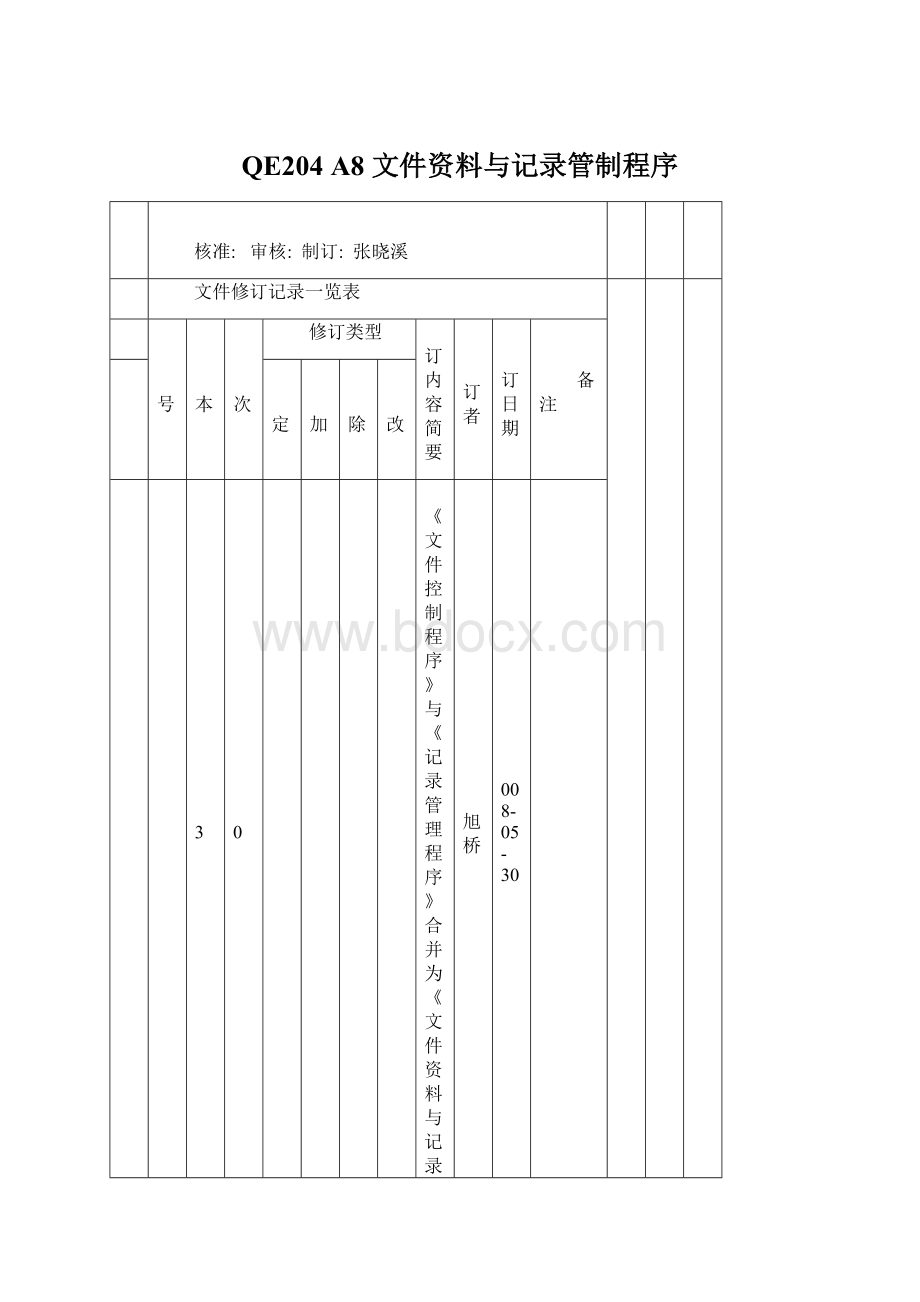 QE204 A8 文件资料与记录管制程序文档格式.docx