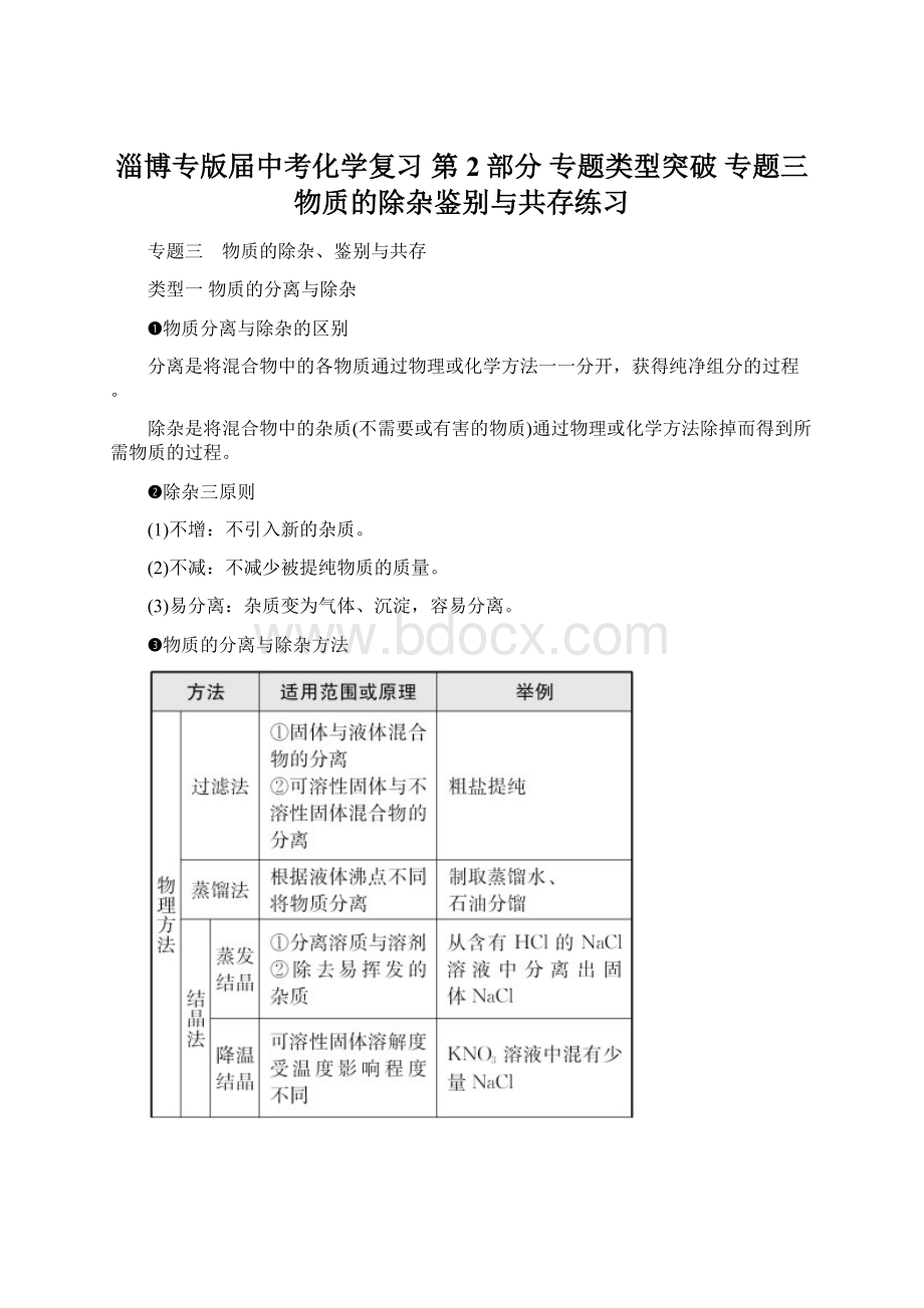 淄博专版届中考化学复习 第2部分 专题类型突破 专题三 物质的除杂鉴别与共存练习.docx_第1页