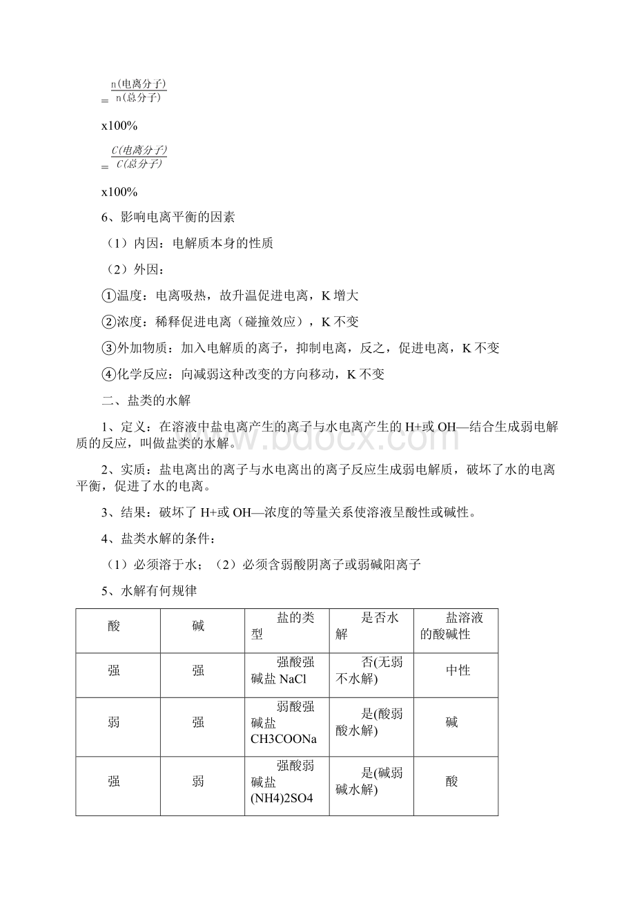 第十讲弱电解质的电离 盐类的水解Word文件下载.docx_第2页