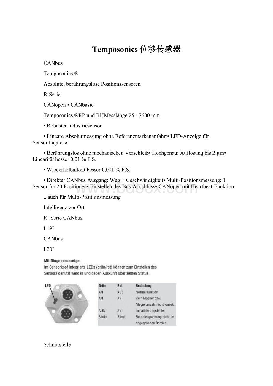 Temposonics位移传感器.docx