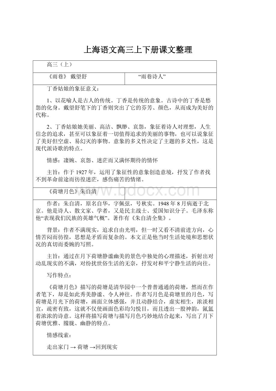 上海语文高三上下册课文整理Word格式文档下载.docx