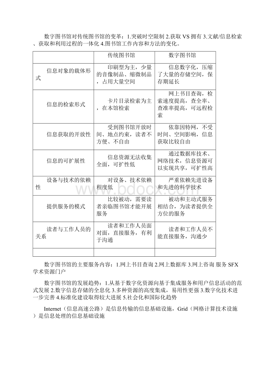 图书情报专业知识.docx_第3页