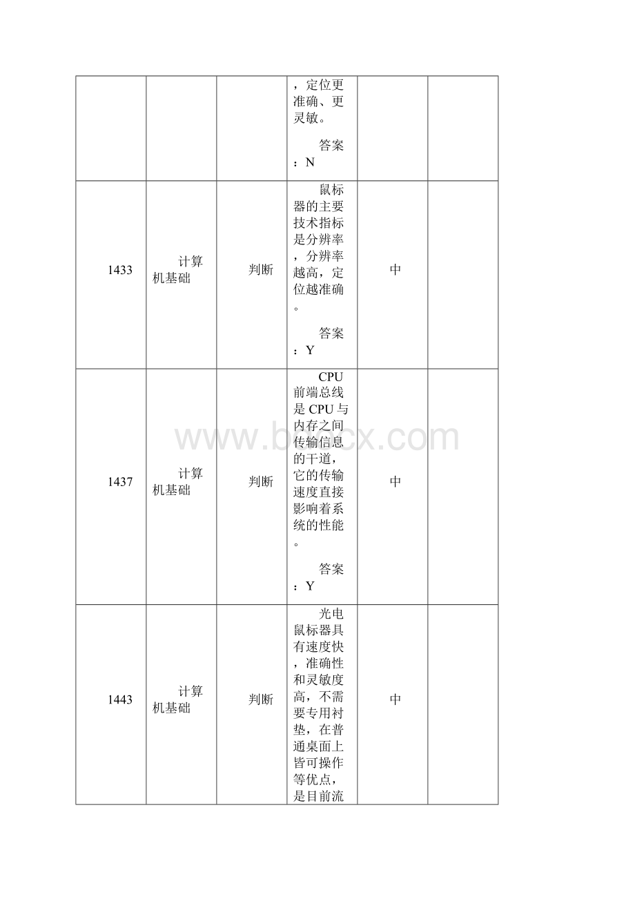 江苏省计算机一级理论题库第二题号.docx_第3页