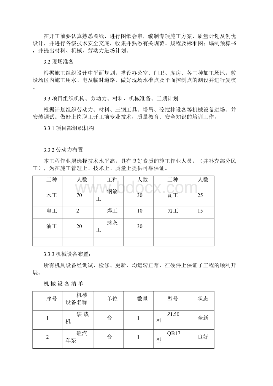 完整版潞安煤基合成油示范工程大颗粒尿素施工方案土建施工组织设计.docx_第3页