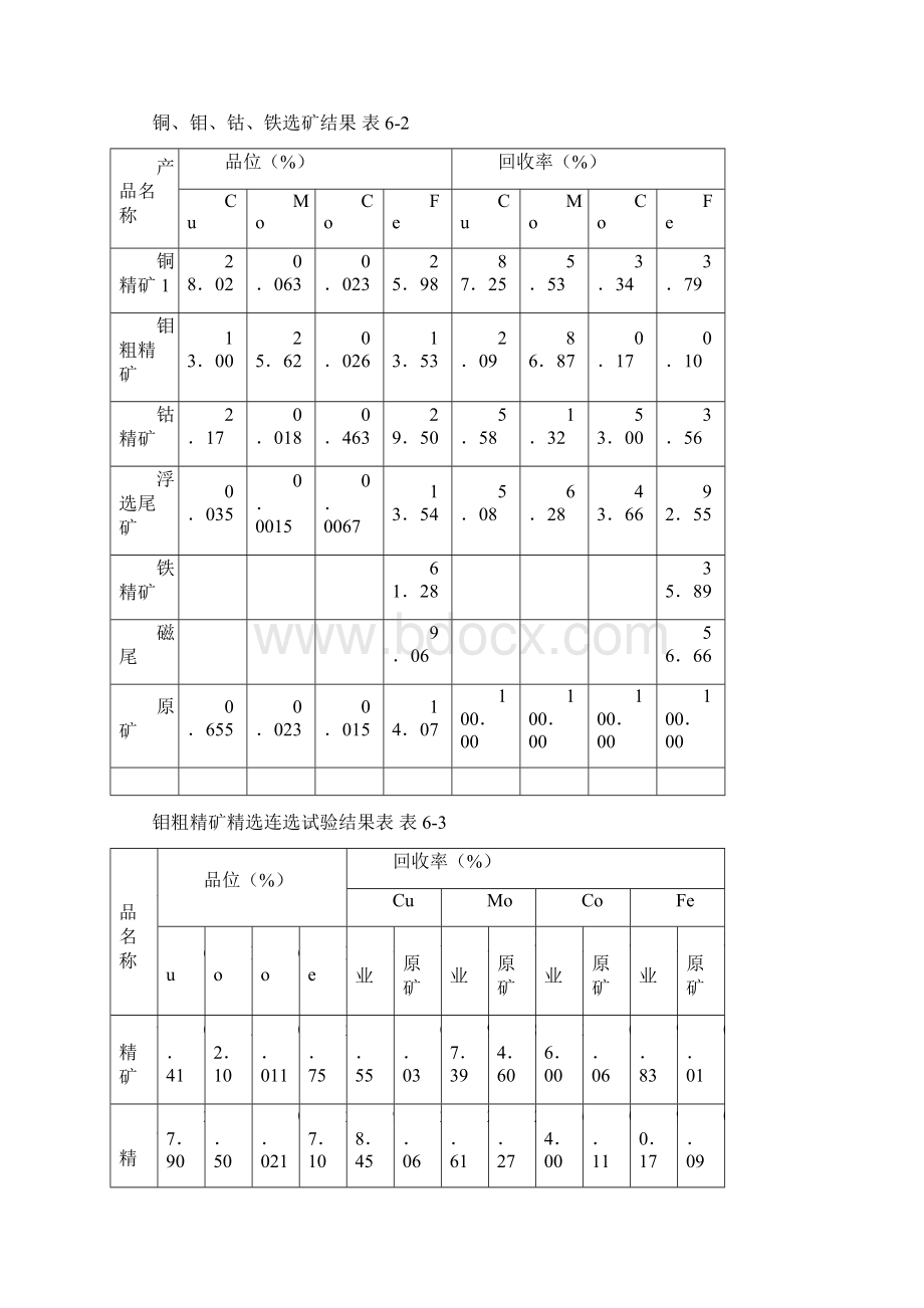 选矿设计说明书Word格式文档下载.docx_第3页