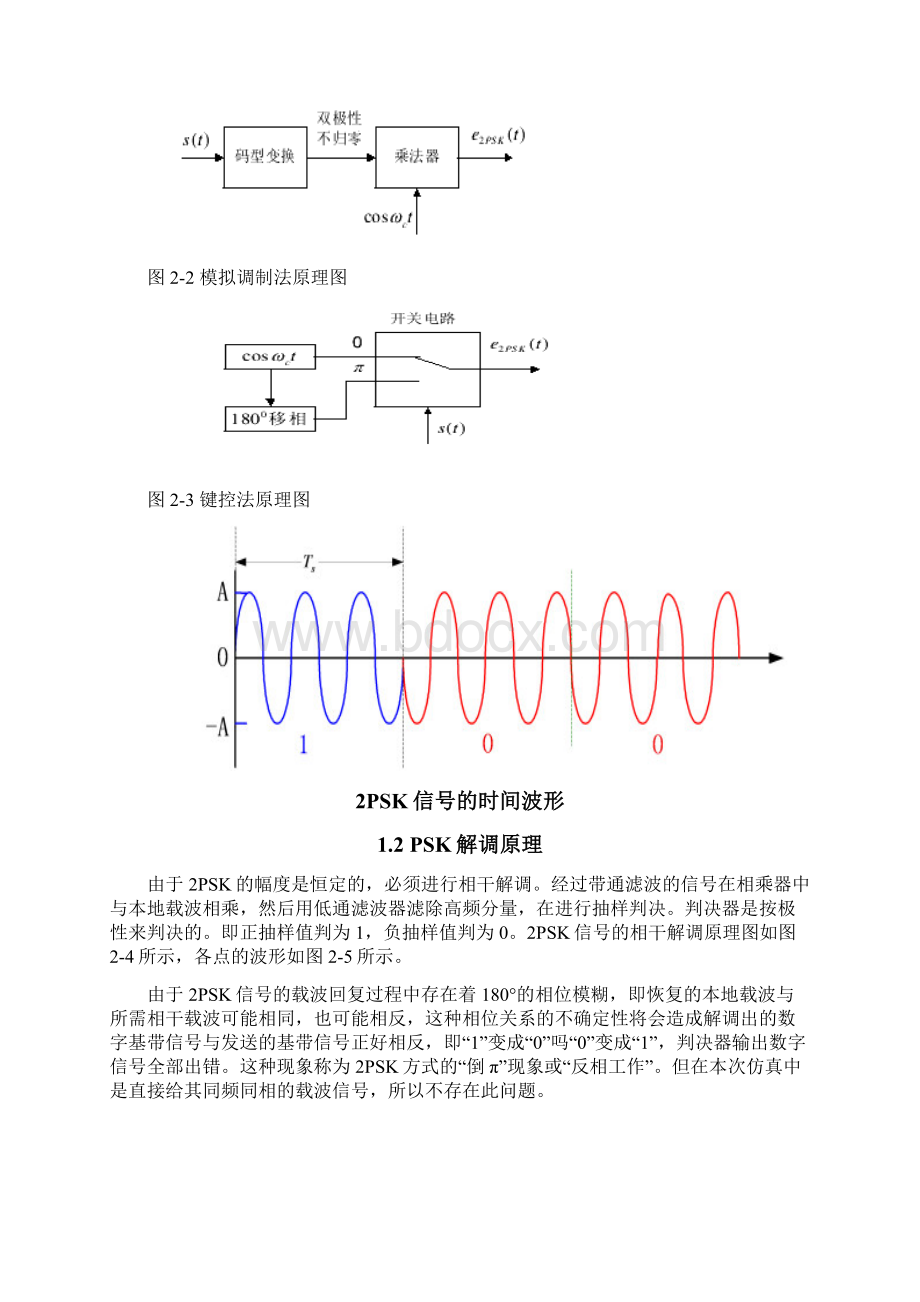 基于matlab2PSK系统仿真Word文档格式.docx_第2页