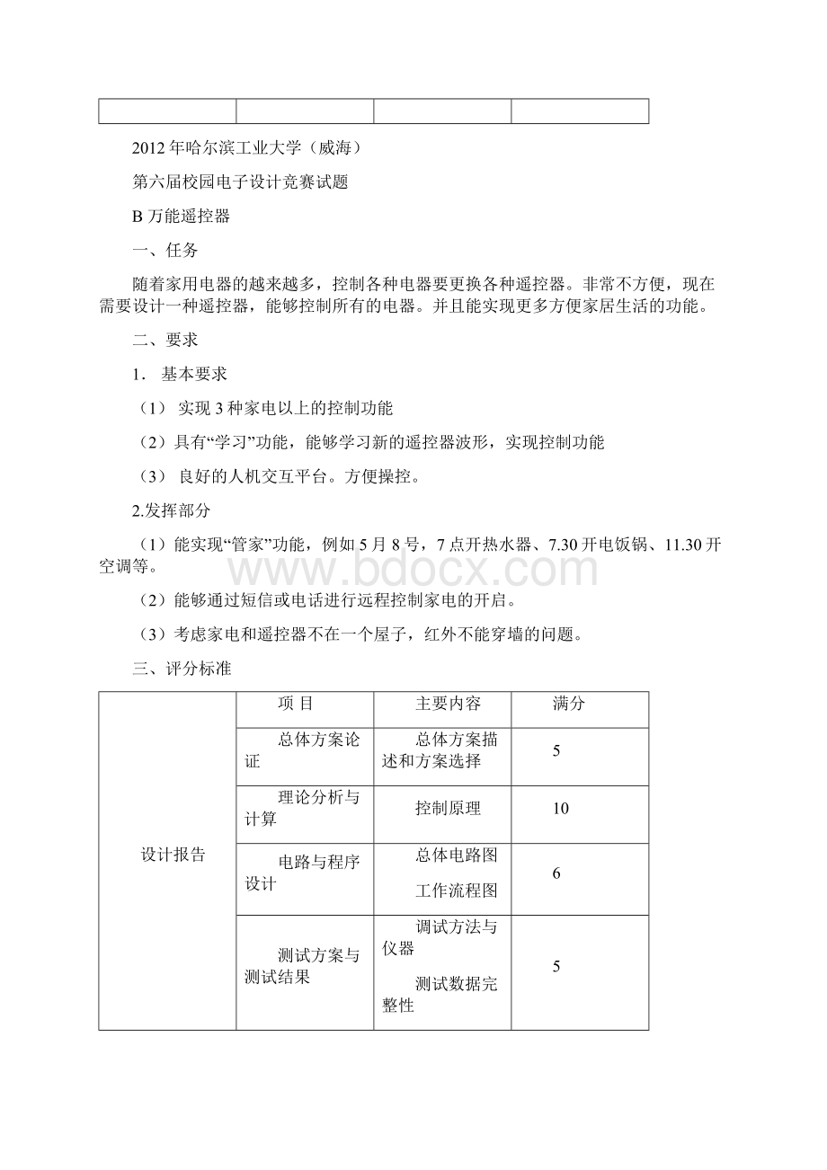 电赛题.docx_第3页