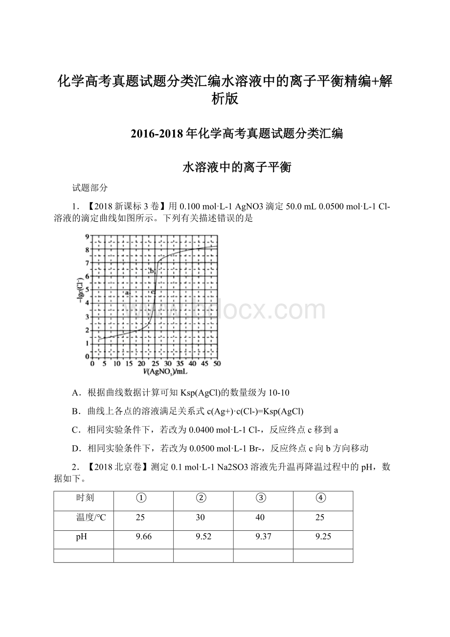 化学高考真题试题分类汇编水溶液中的离子平衡精编+解析版文档格式.docx_第1页