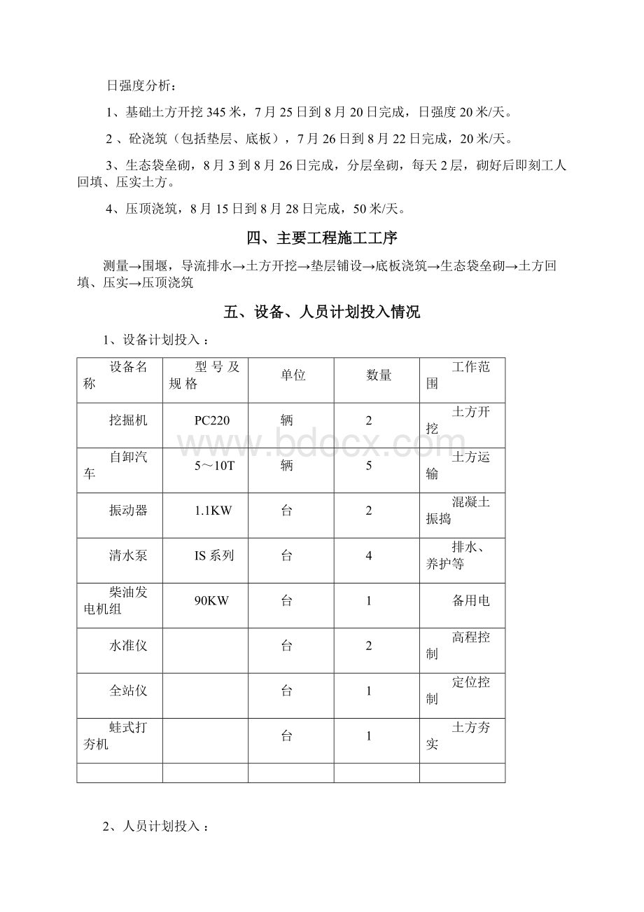 生态挡墙施工方案Word下载.docx_第2页