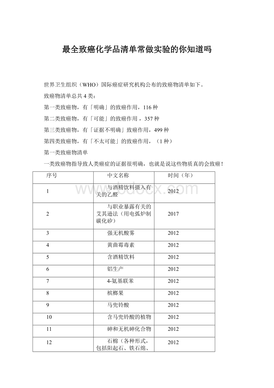 最全致癌化学品清单常做实验的你知道吗.docx