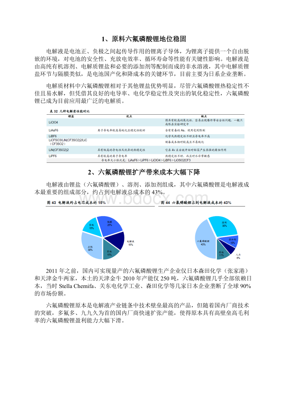 锂电池电解液行业分析报告Word文档格式.docx_第2页