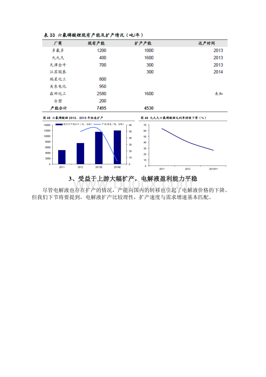 锂电池电解液行业分析报告Word文档格式.docx_第3页