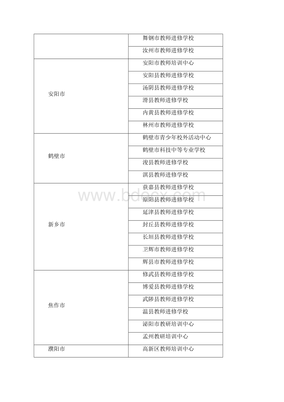 校园安全文档word版.docx_第2页