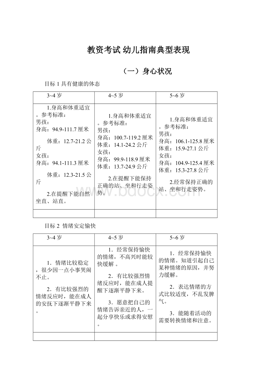 教资考试 幼儿指南典型表现Word下载.docx