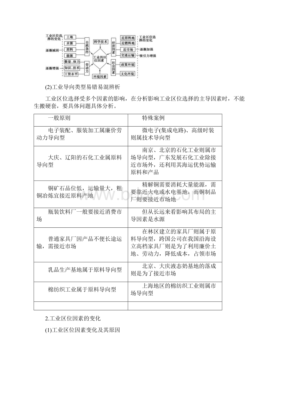 必修2+第四章+第1讲 工业的区位选择.docx_第3页