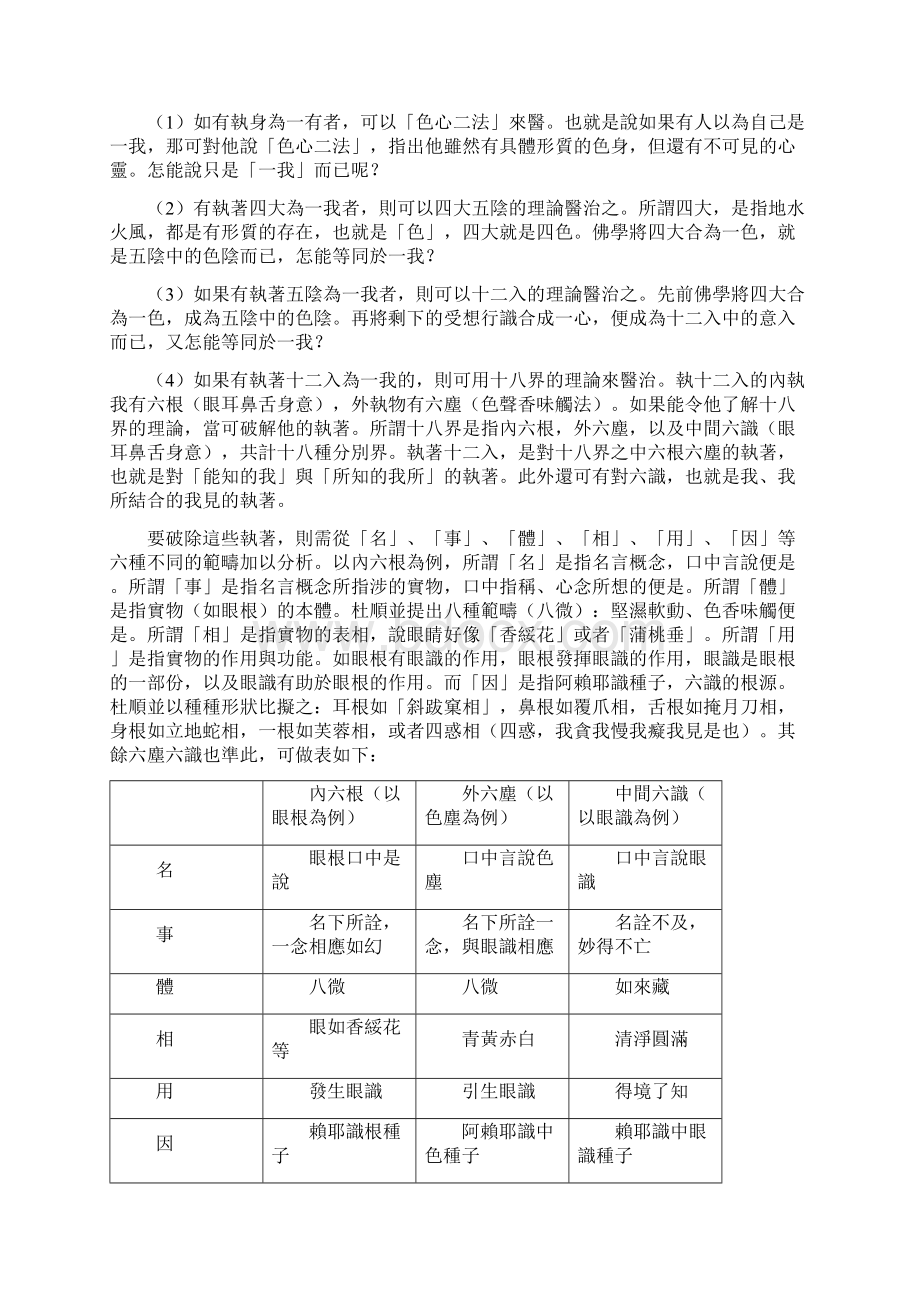 华严五教止观哲理探华梵大学.docx_第2页