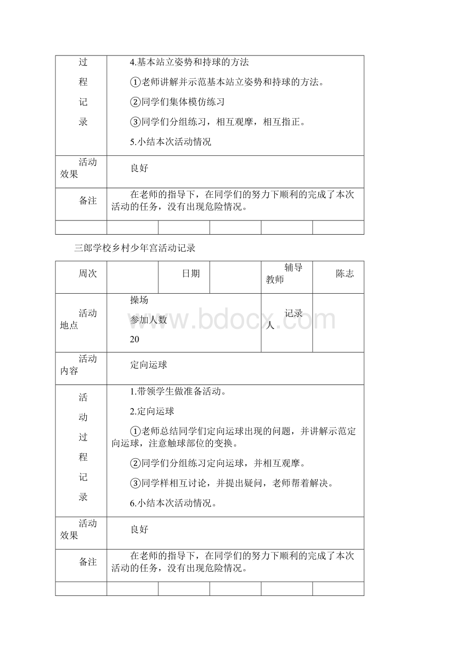 成都市三郎镇学校乡村少年宫体育一期活动记录.docx_第3页