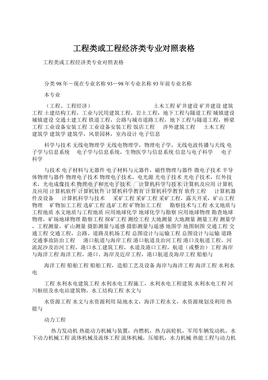 工程类或工程经济类专业对照表格Word文档格式.docx