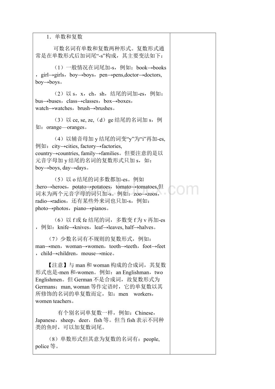 语法专题复习教案名词主谓一致Word格式文档下载.docx_第2页