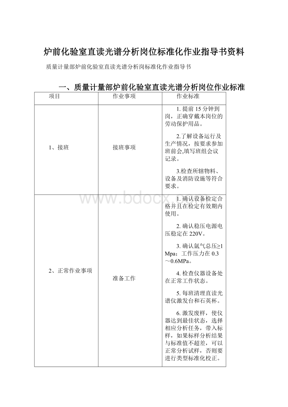 炉前化验室直读光谱分析岗位标准化作业指导书资料Word下载.docx