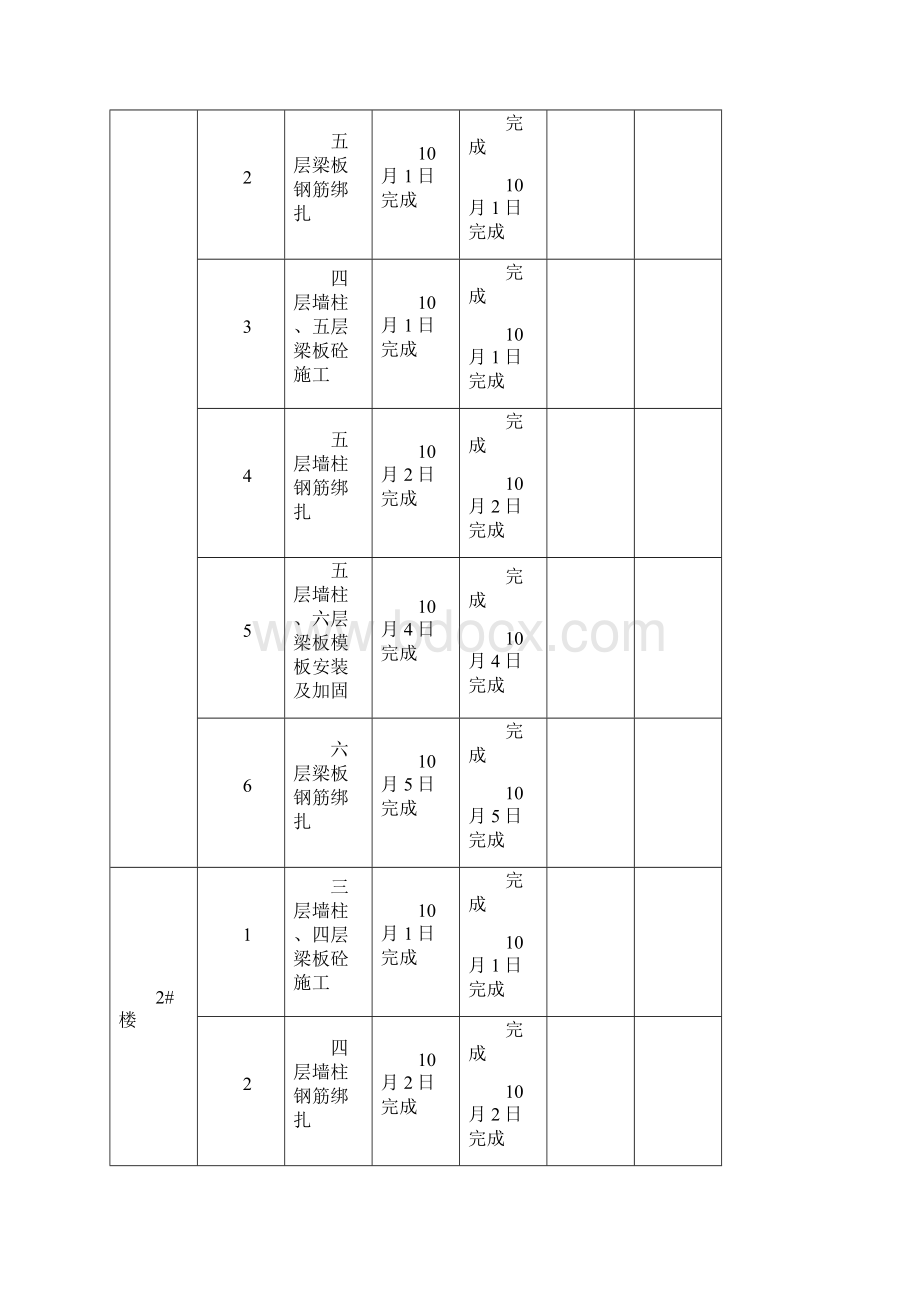 第25周周报25.docx_第3页