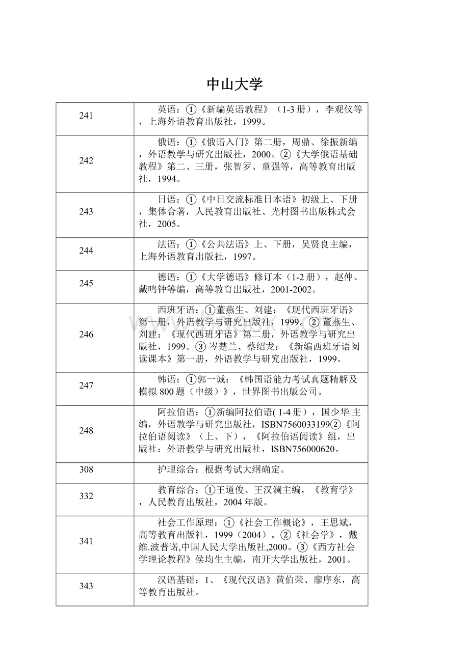 中山大学.docx_第1页