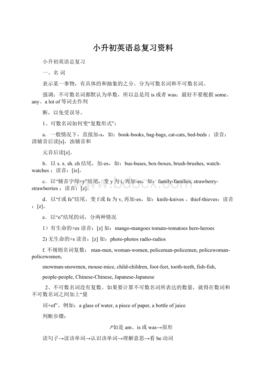 小升初英语总复习资料.docx_第1页