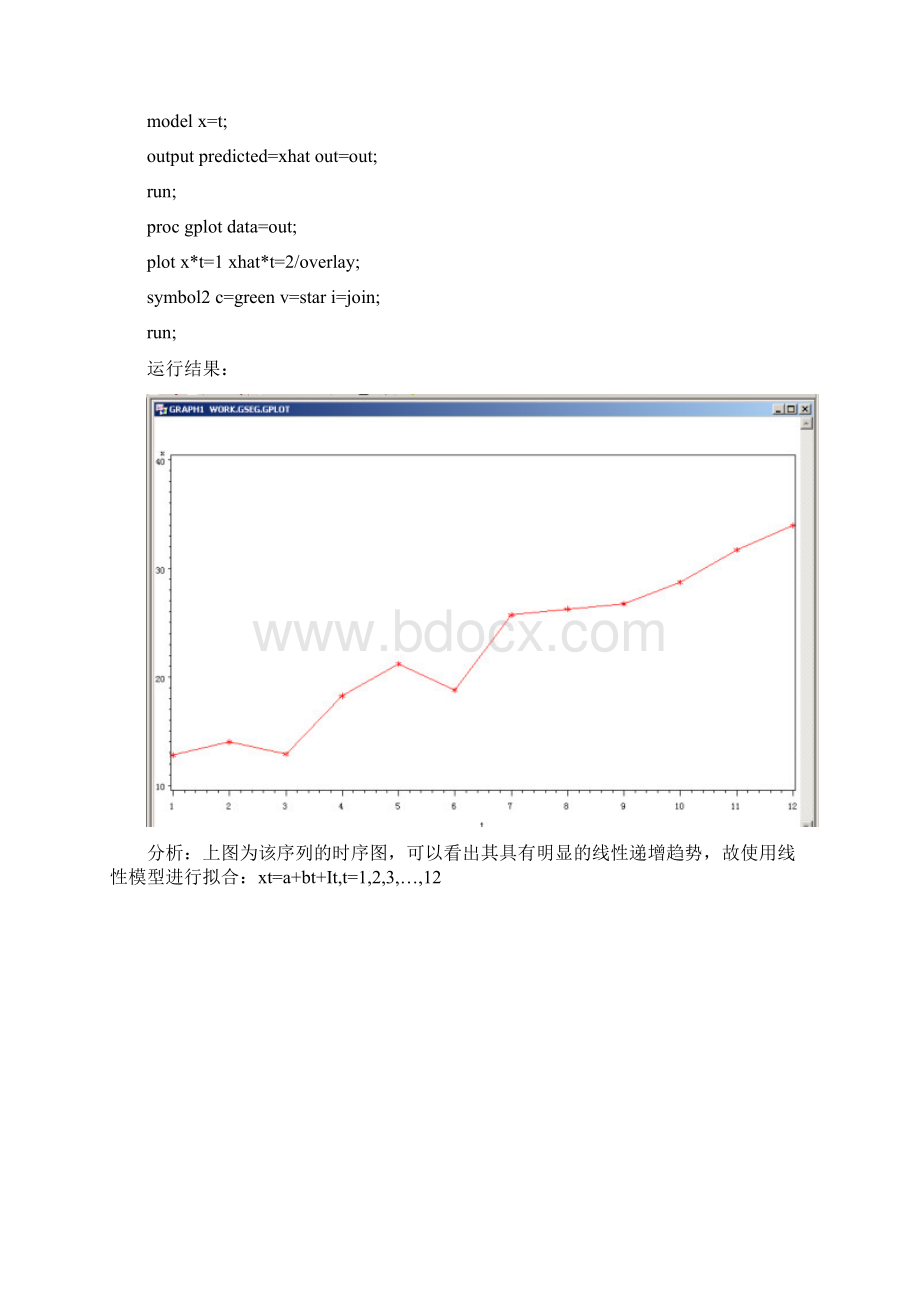 时间序列分析实验报告3Word版.docx_第2页