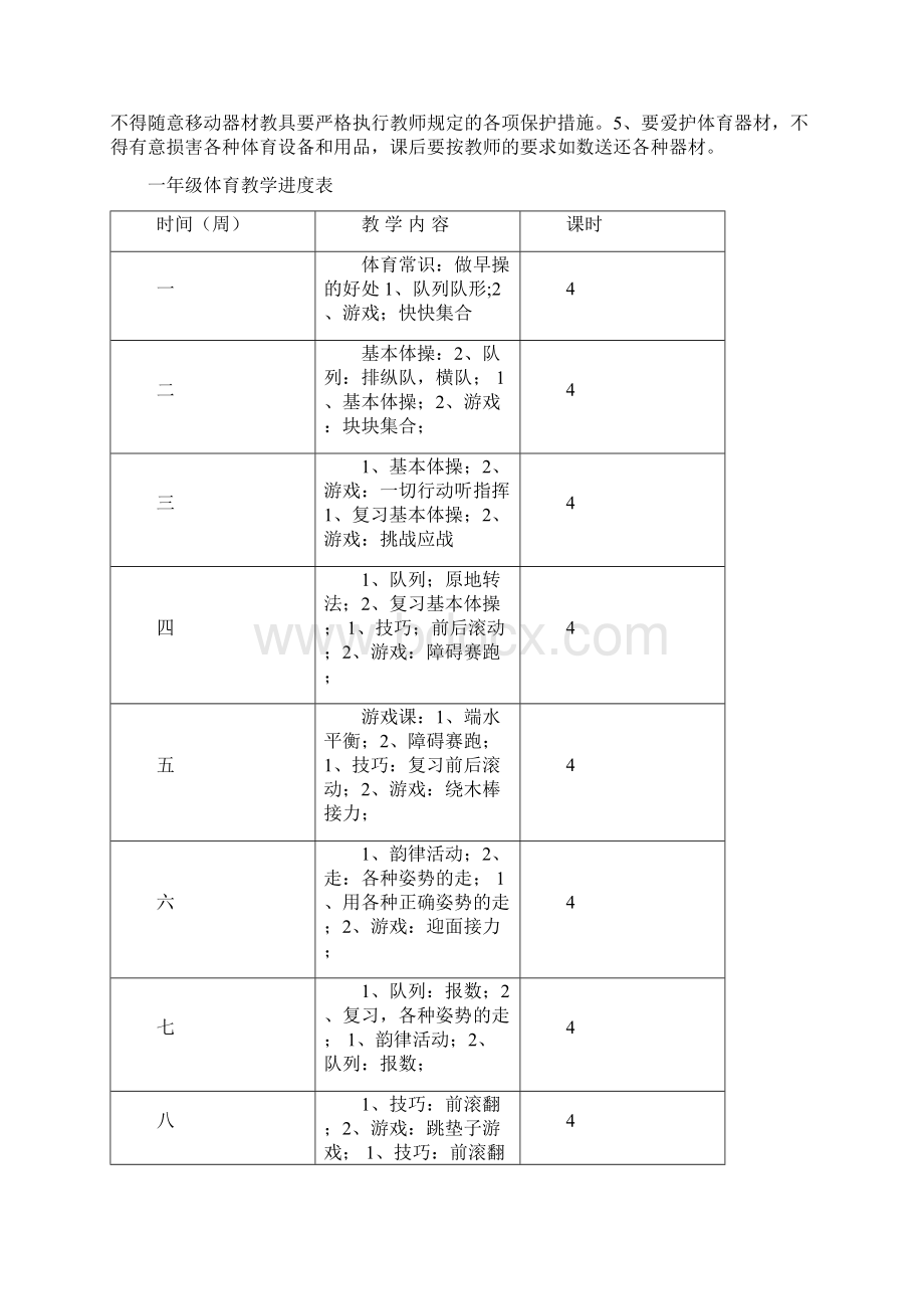 小学一年级下册体育教案21.docx_第2页