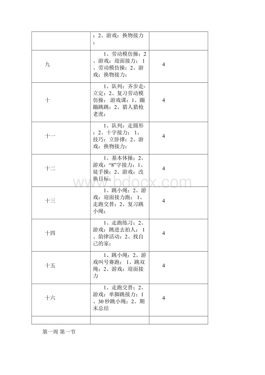 小学一年级下册体育教案21.docx_第3页