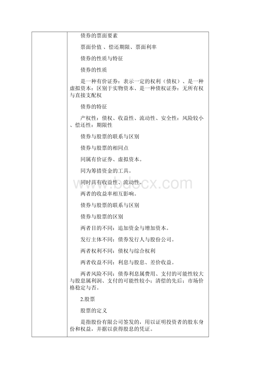 课程教案《证券投资分析》单元设计教案.docx_第3页