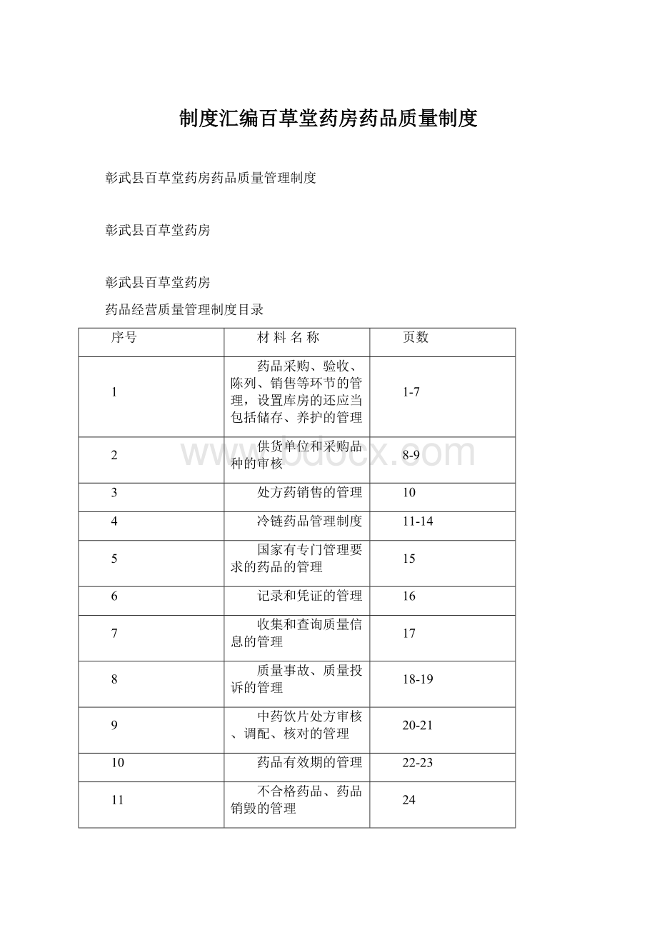 制度汇编百草堂药房药品质量制度.docx_第1页