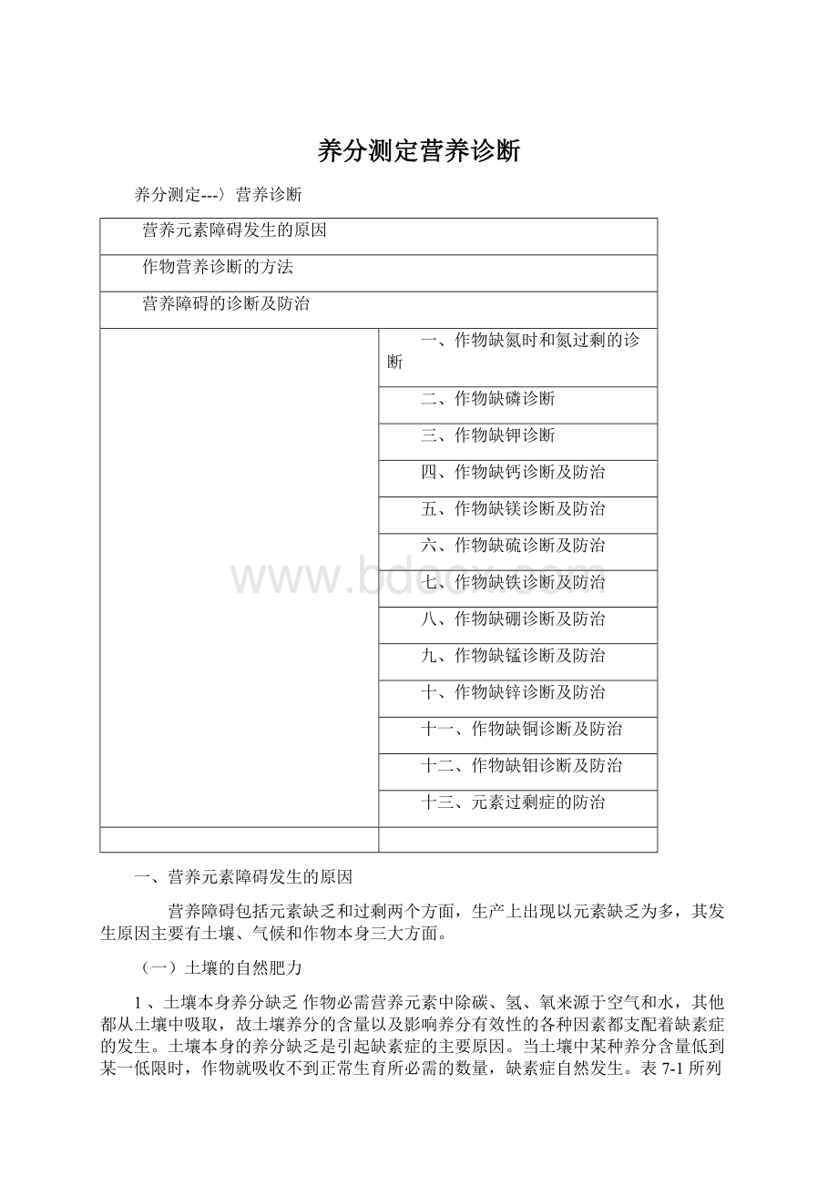 养分测定营养诊断.docx