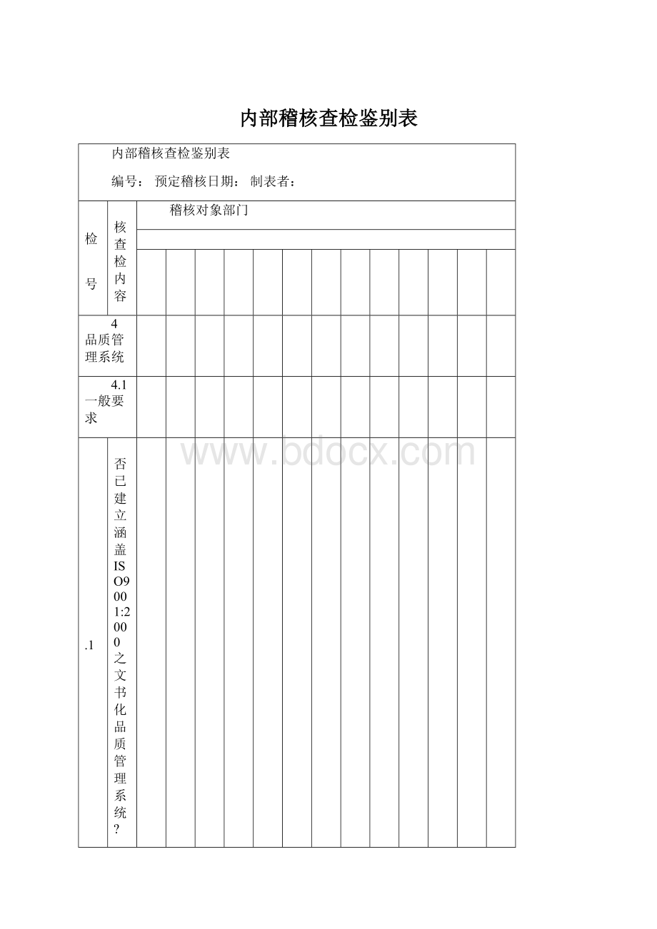 内部稽核查检鉴别表Word文件下载.docx_第1页